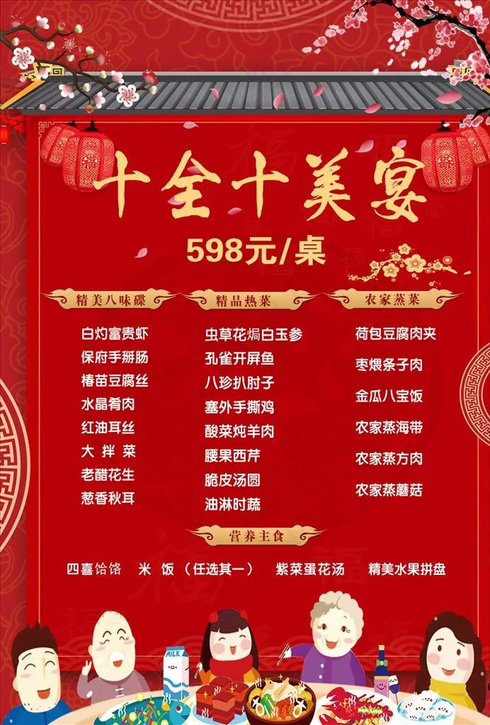 新年包桌菜谱 喜庆菜单菜谱点菜图片(2480X3508(DPI:300))psd模版下载