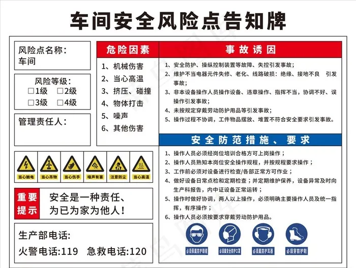 车间安全风险点告知牌图片cdr矢量模版下载