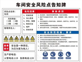 车间安全风险点告知牌图片