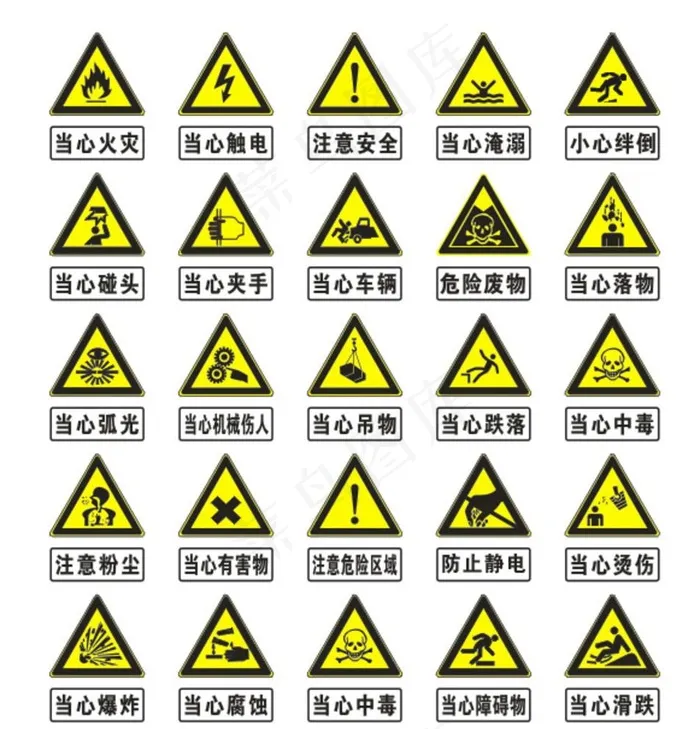警示标识 当心标识 注意图片cdr矢量模版下载