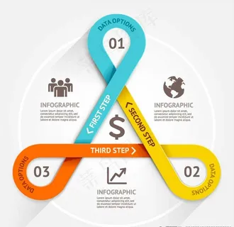 商务分析图 统计图 图标 业绩图片