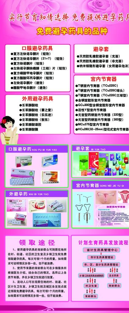 计生广告图片(3150X7086(DPI:100))psd模版下载