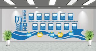 企业发展历程图片