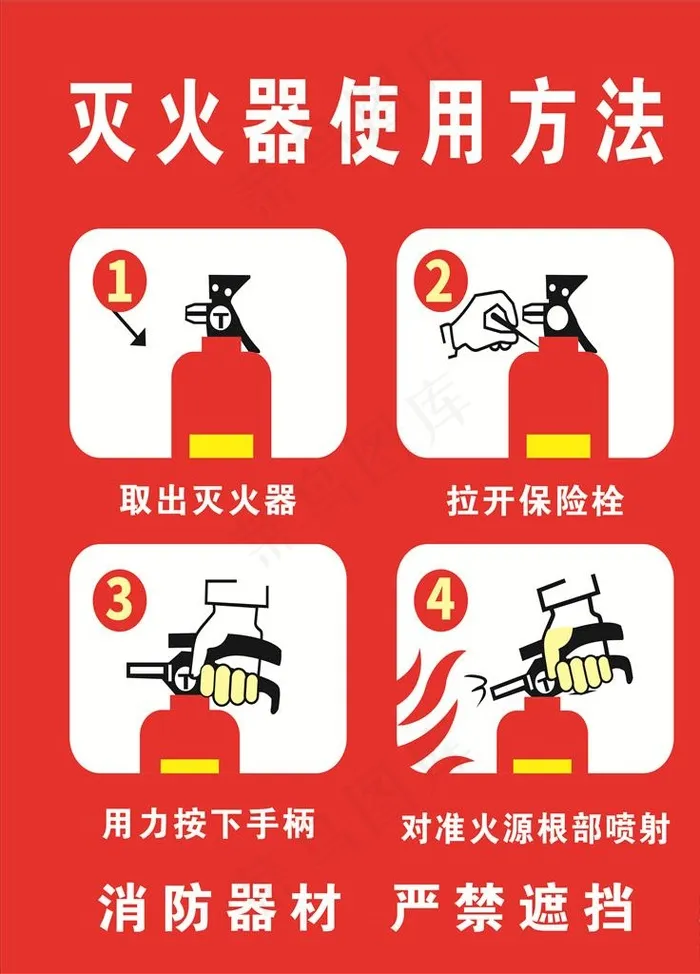 灭火器使用方法图片cdr矢量模版下载