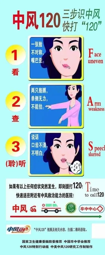 中风120 三步识中风图片