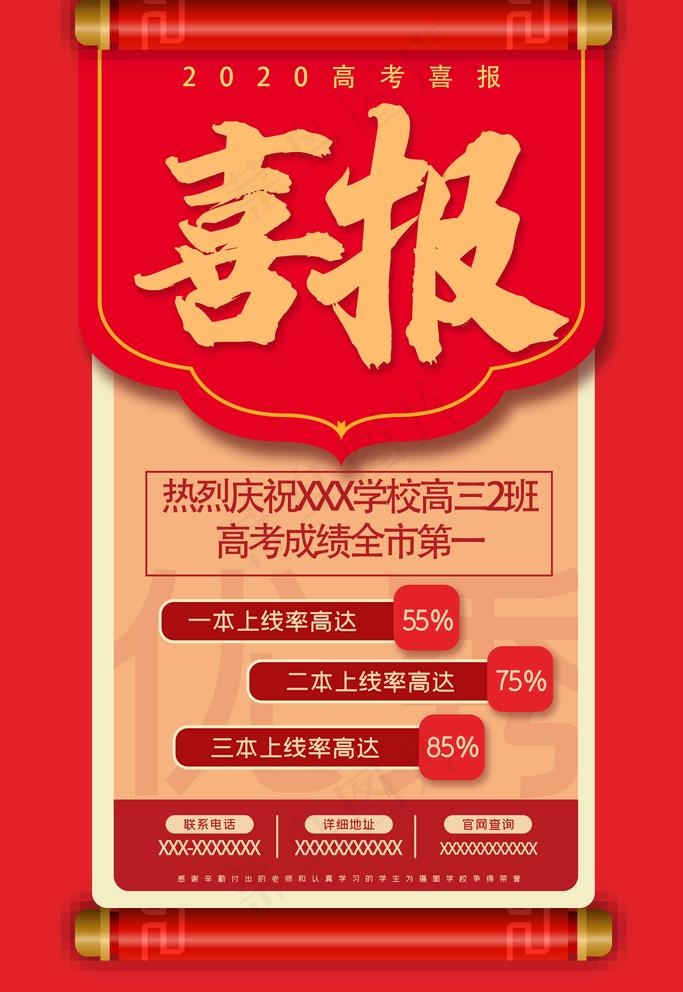 高考喜报图片