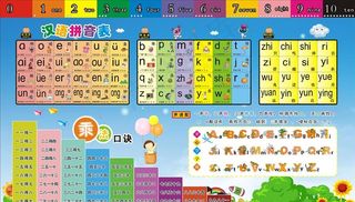 乘法口诀 汉语拼音表 声调歌图片