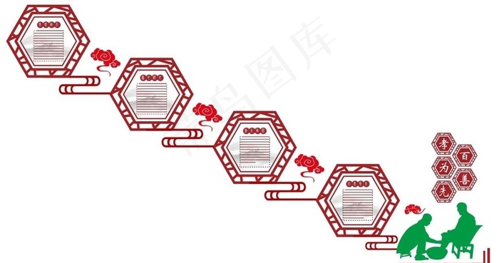 古典文化墙国学经典校园楼梯校园图片