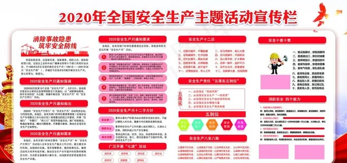 安全生产月图片