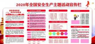 安全生产月图片
