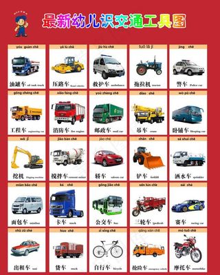 最新幼儿识交通工具图图片