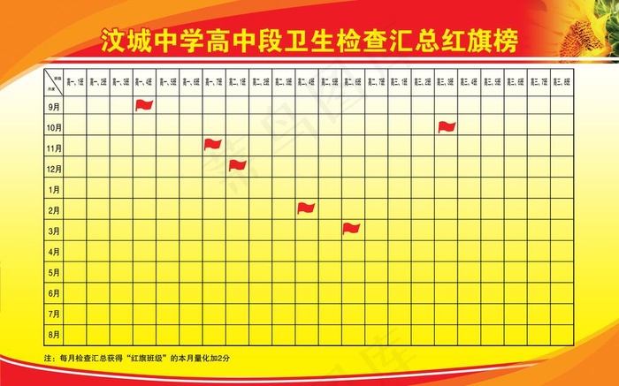 红旗榜图片(4932X3231(DPI:72))psd模版下载