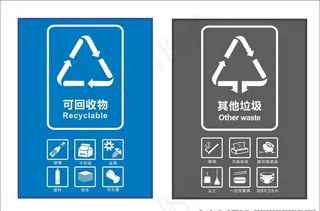 垃圾二分类标识图片
