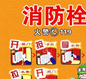 消防栓使用方法图片