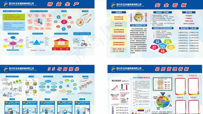 精益生产安全看板5S与目视化图片