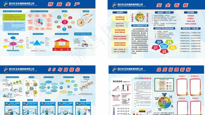 精益生产安全看板5S与目视化图片(210X297)cdr矢量模版下载