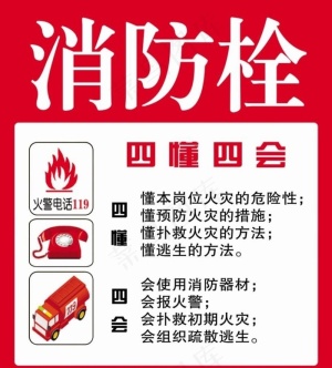 消防栓四懂四会图片