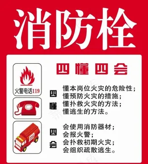 消防栓四懂四会图片