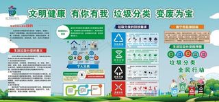 垃圾分类海报图片