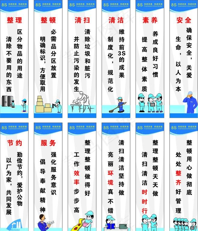 8s管理制度图片cdr矢量模版下载