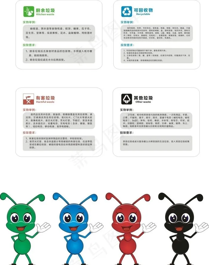 垃圾分类图片cdr矢量模版下载