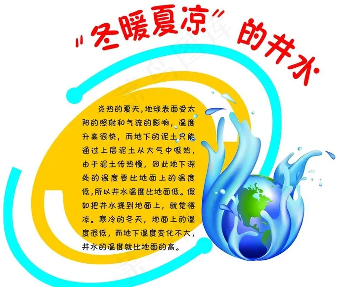 生活科谱知识图片psd模版下载