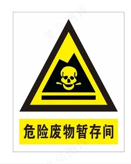 危险废物标识图片