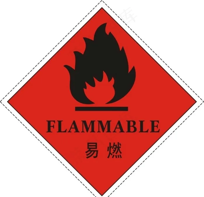 易燃图片cdr矢量模版下载