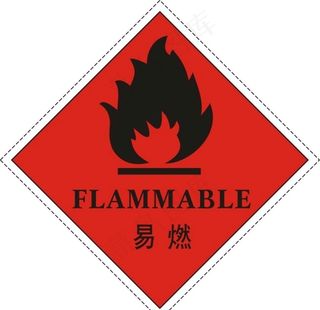 易燃图片