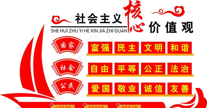 *核心价值观图片cdr矢量模版下载