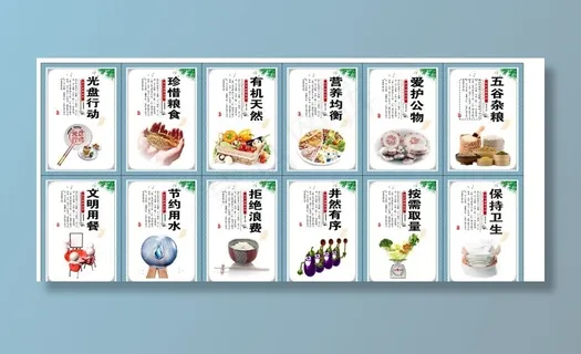 食堂文化宣传图片
