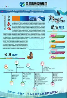 装修公司企业文化图片 装修公司企业文化图片