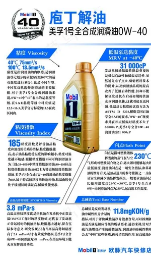 美孚机油图片