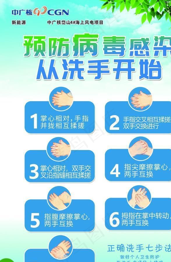 洗手7步骤图片