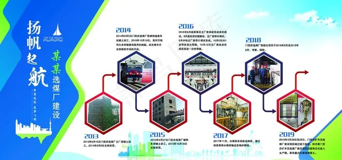 扬帆起航  企业展板图片(6803X3402(DPI:72))psd模版下载