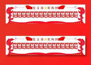 党支部架构图图片