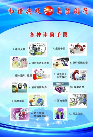 各种诈骗手段图片