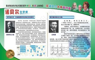 科学家简介图片