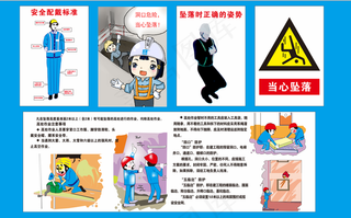 担心坠落洞口坠落展板图片