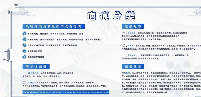 疤痕治疗中心图片(11811X5906(DPI:150))psd模版下载