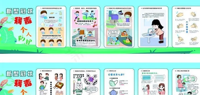 新型冠状病毒个人防护图片(210X297)cdr矢量模版下载