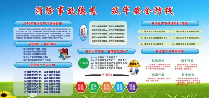 安全月展板图片