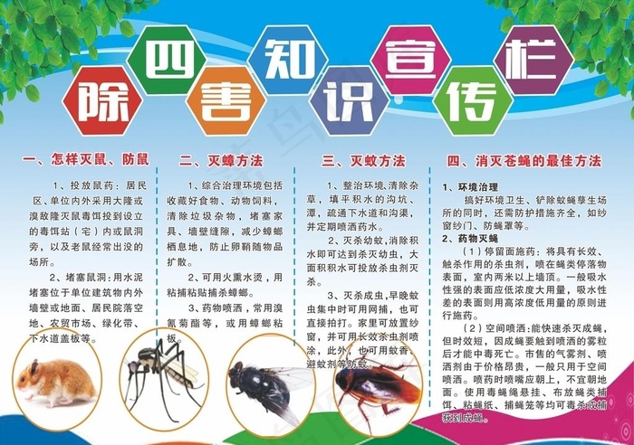 除四害展板图片cdr矢量模版下载