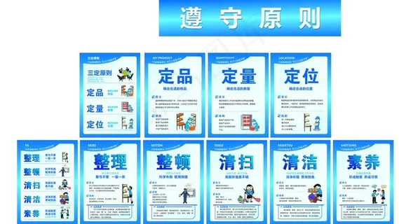 3定5s管理展板图片