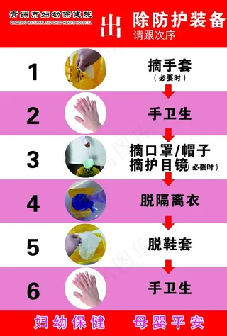 出  除防护设备图片