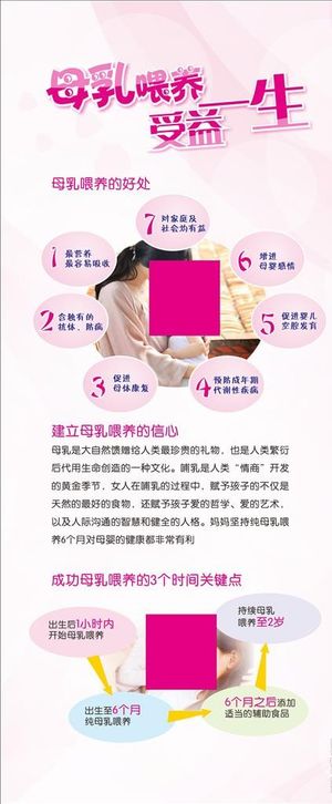 母乳喂养展架图片