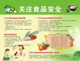 关注食品安全图片