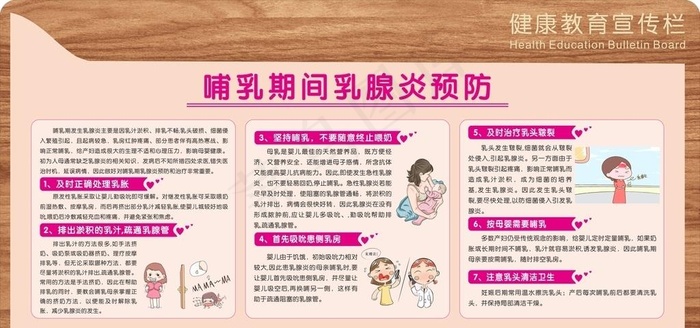 脯乳期间乳腺炎预防图片cdr矢量模版下载