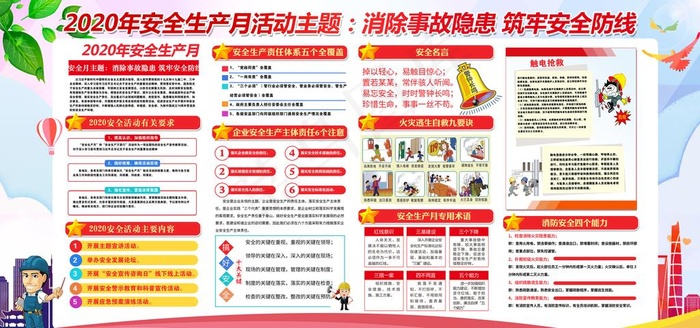 2020安全生产月图片