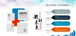 企业文化图片